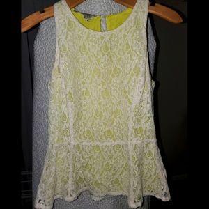 GUESS Peplum Top